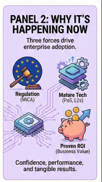 Why Adoption Is Accelerating Now - Kryptomindz Blog