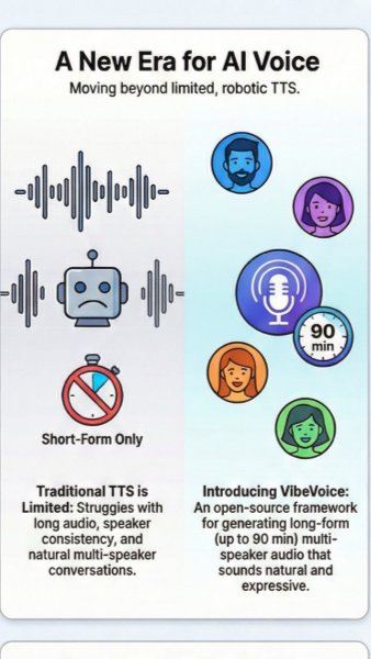 From Robotic TTS to Expressive Voices - Kryptomindz Blog