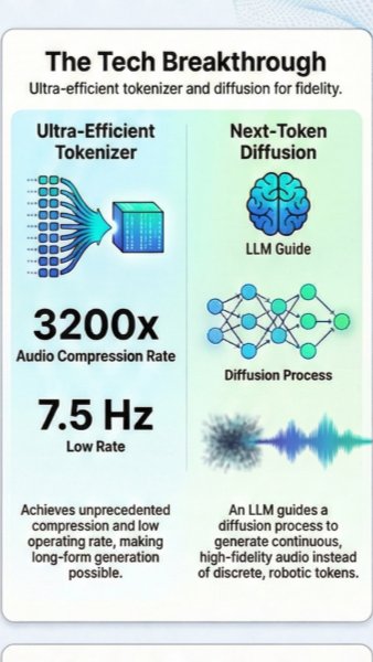 The Tech Breakthrough - Kryptomindz Blog